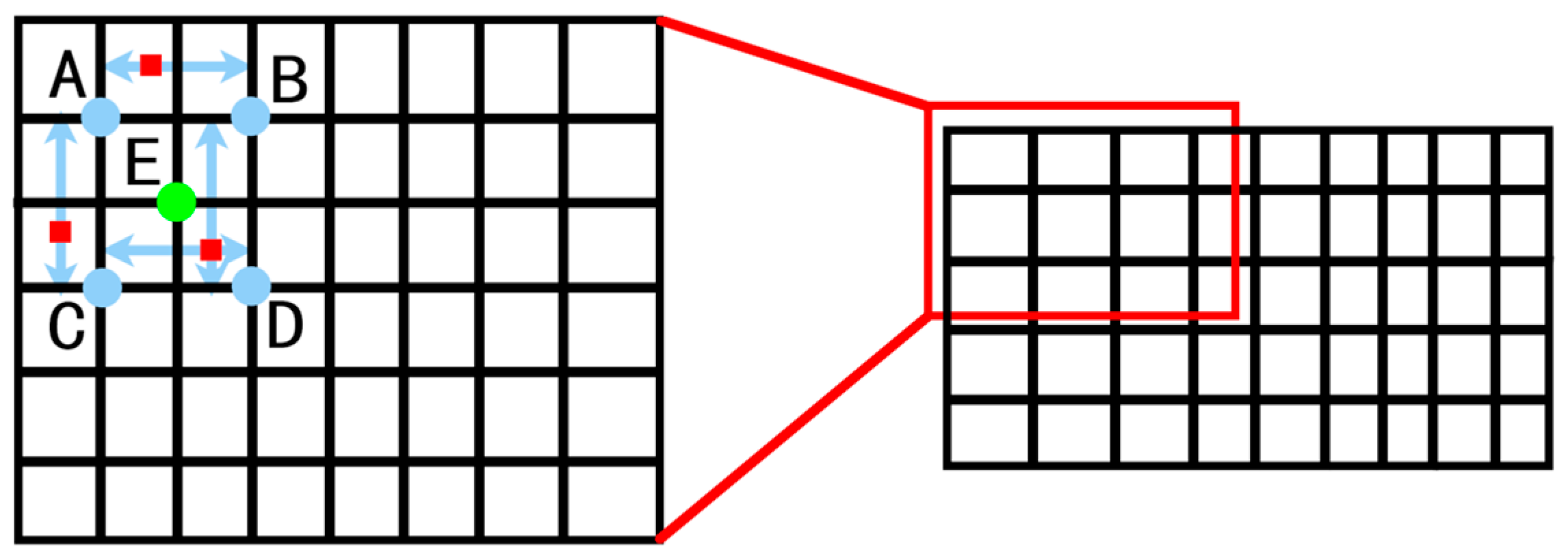 Entropy 26 00882 g005 Entropy 26 00882 g005