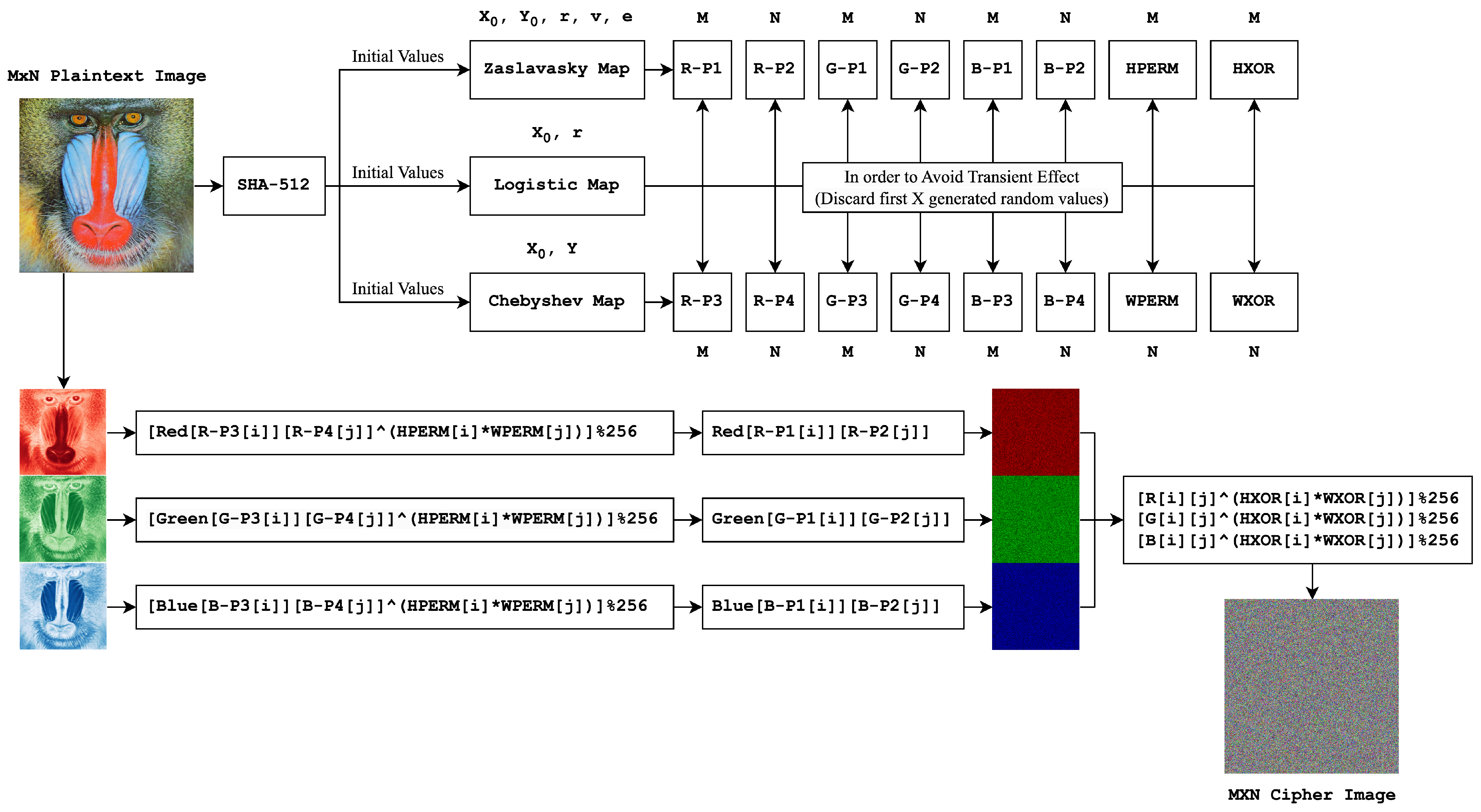 Entropy 26 00885 g001 Entropy 26 00885 g001