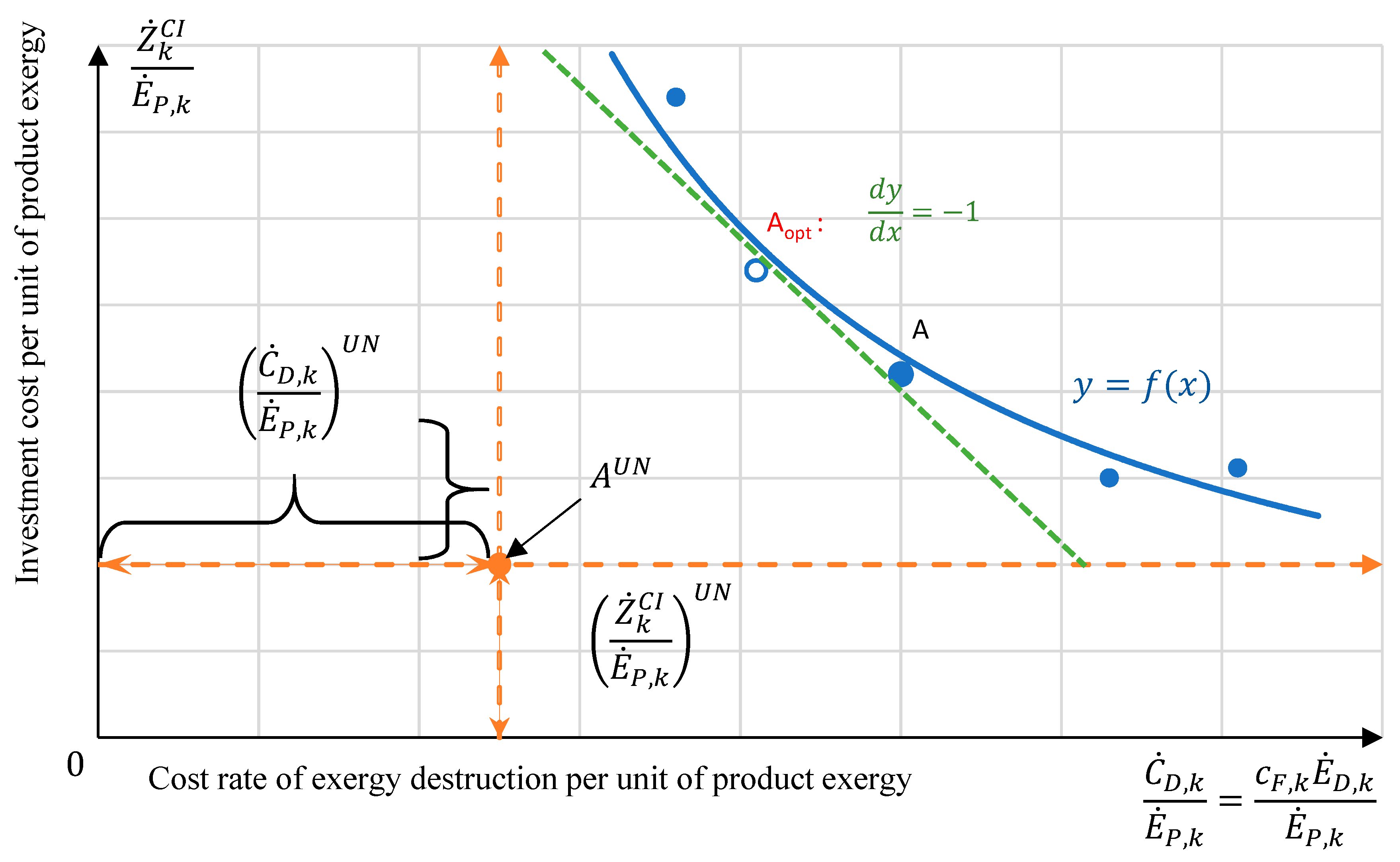 Entropy 26 00886 g002