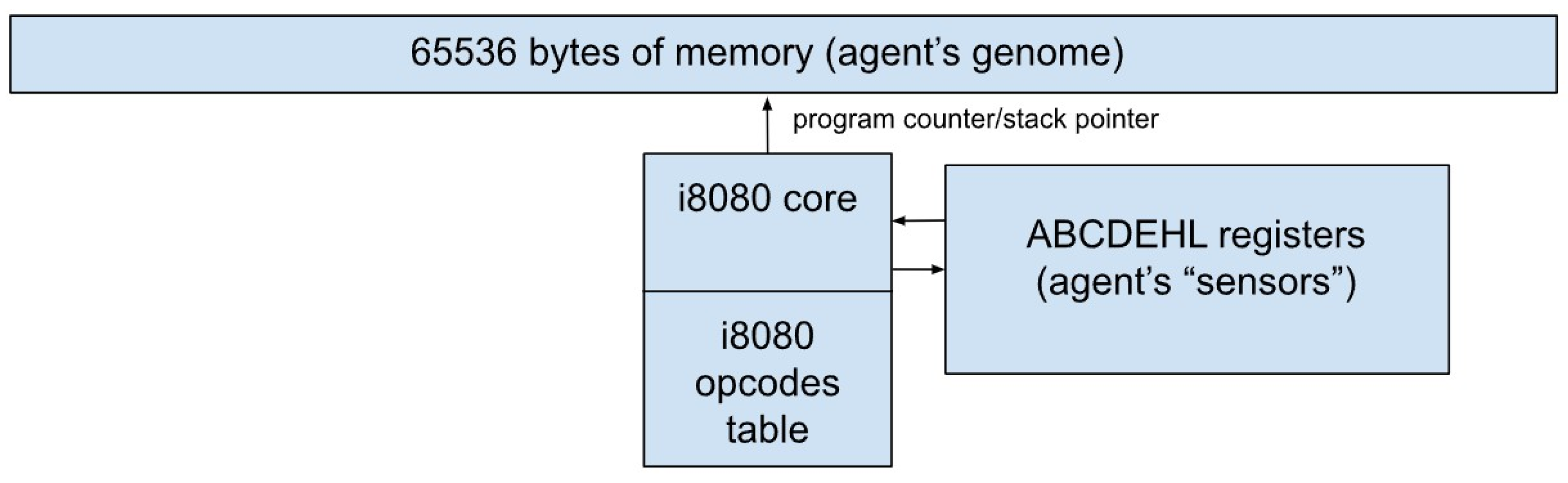 Entropy 26 00887 g0a1