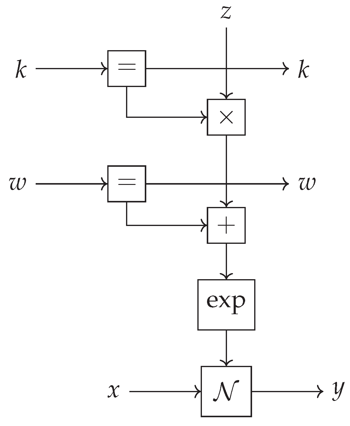 Entropy 26 00890 g004 Entropy 26 00890 g004