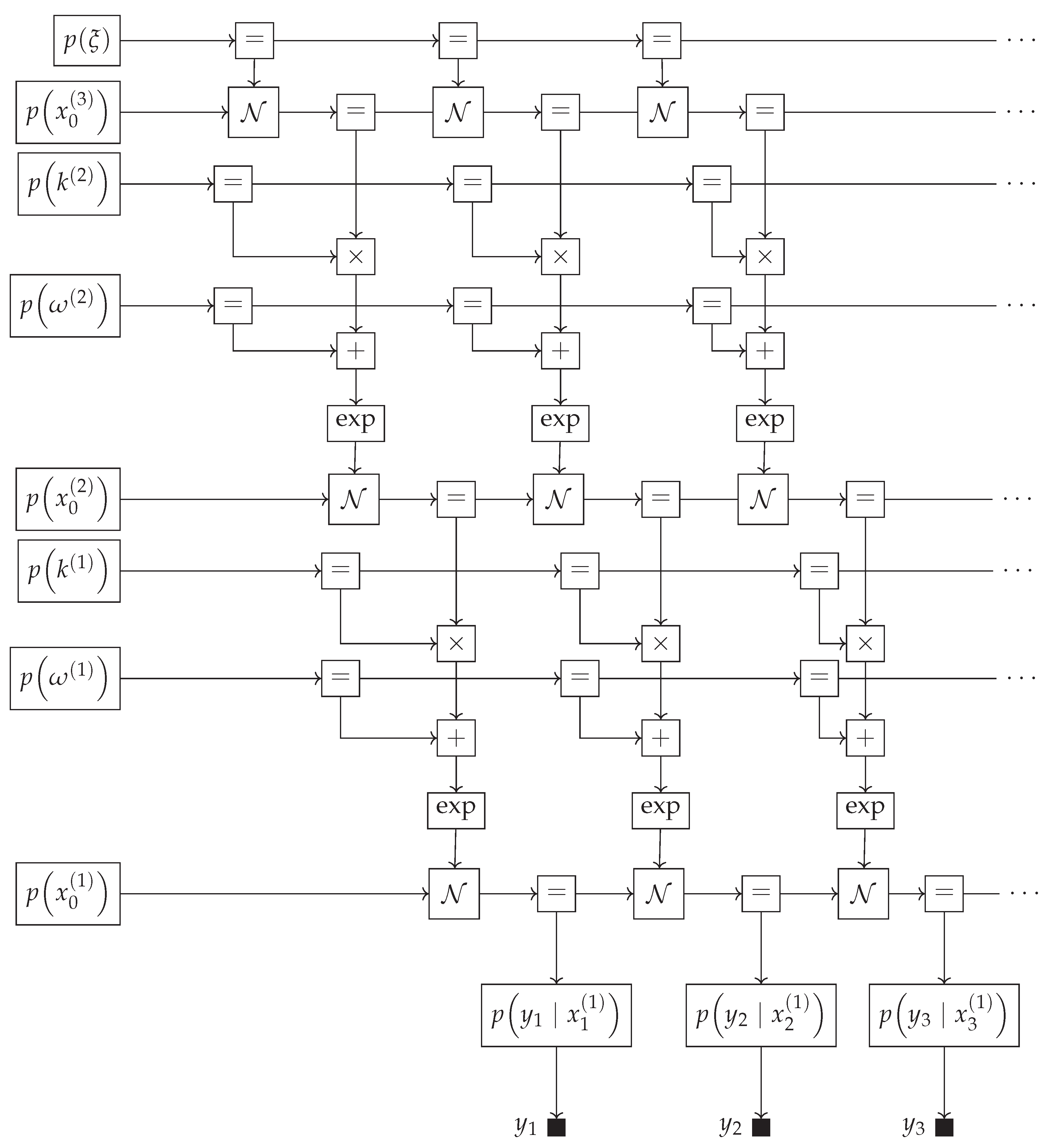 Entropy 26 00890 g005 Entropy 26 00890 g005