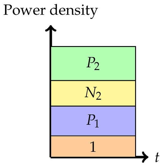 Entropy 26 00898 g004