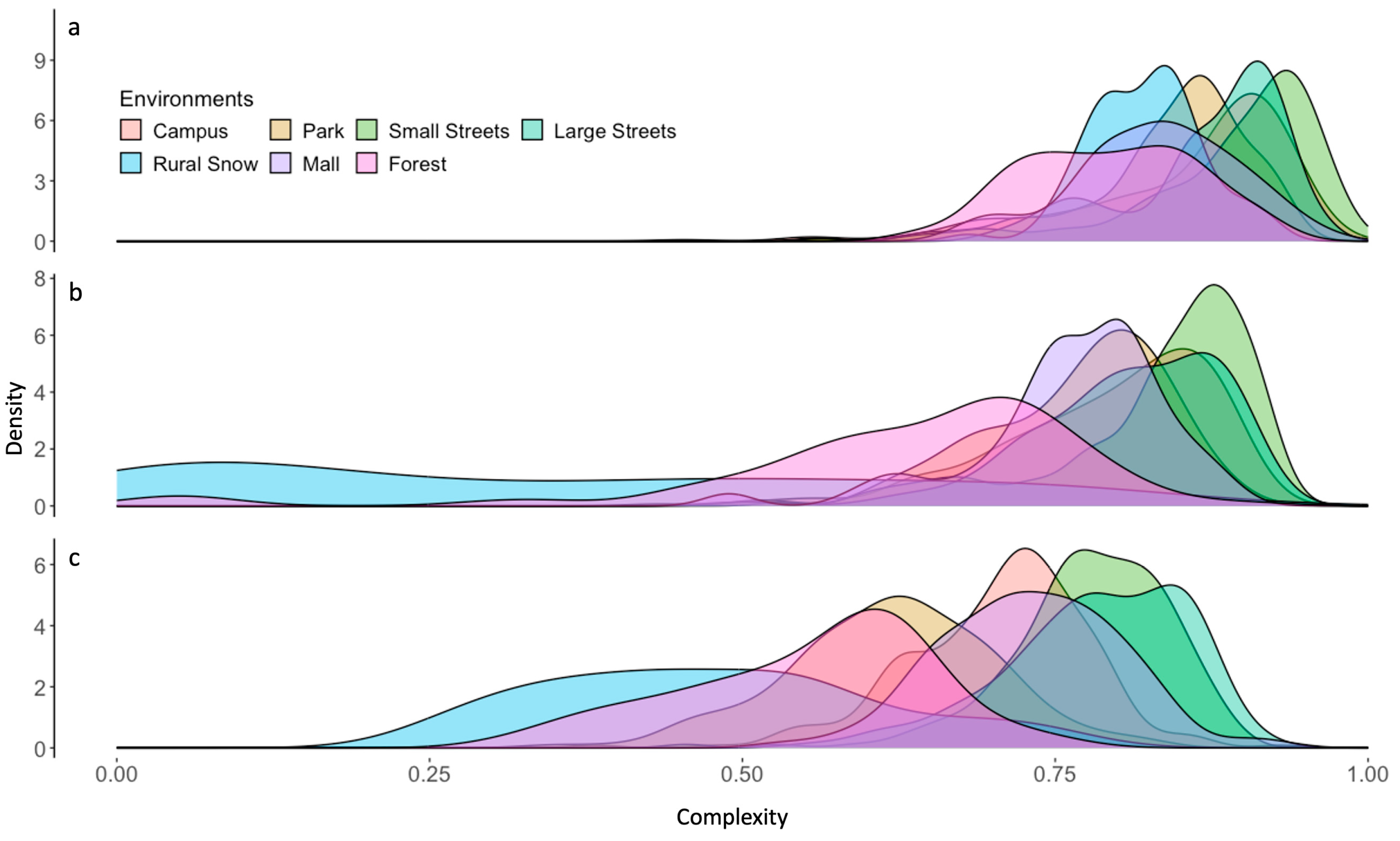 Entropy 26 00901 g002