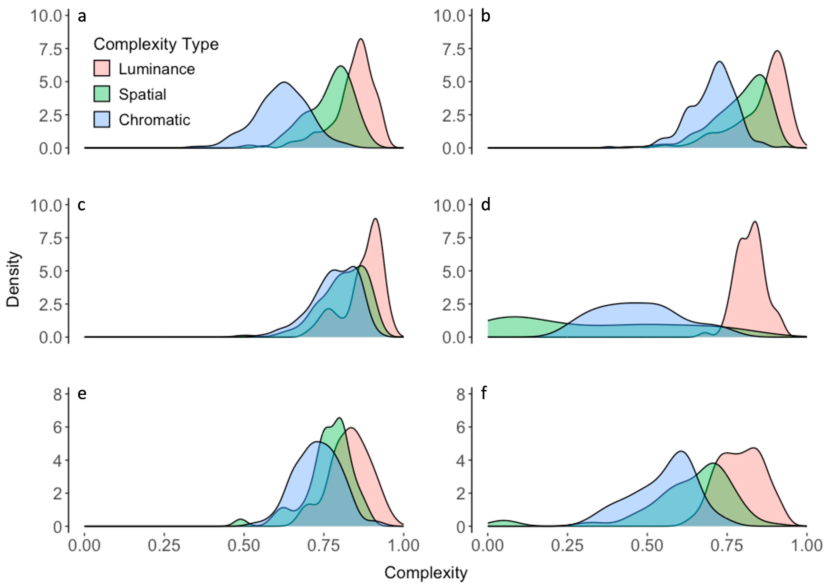 Entropy 26 00901 g003