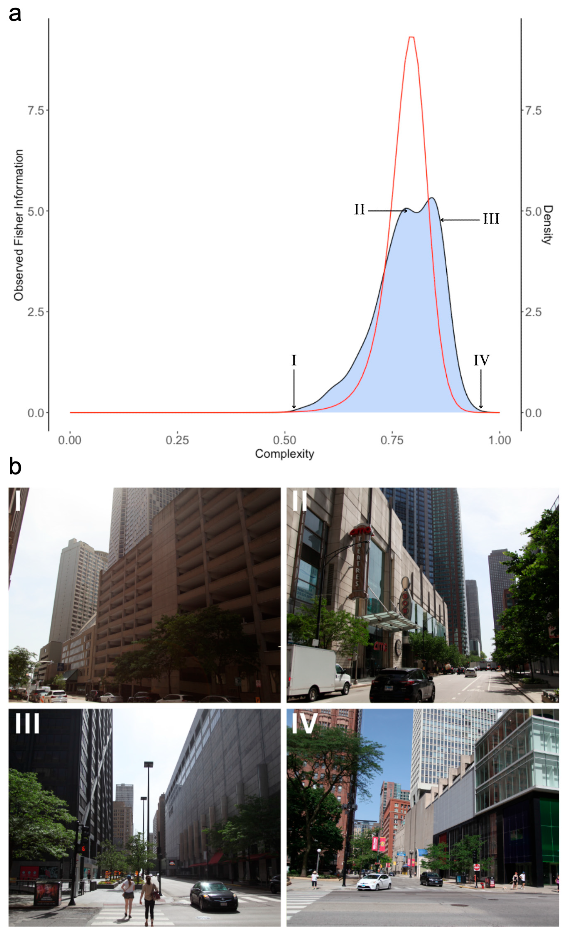 Entropy 26 00901 g005