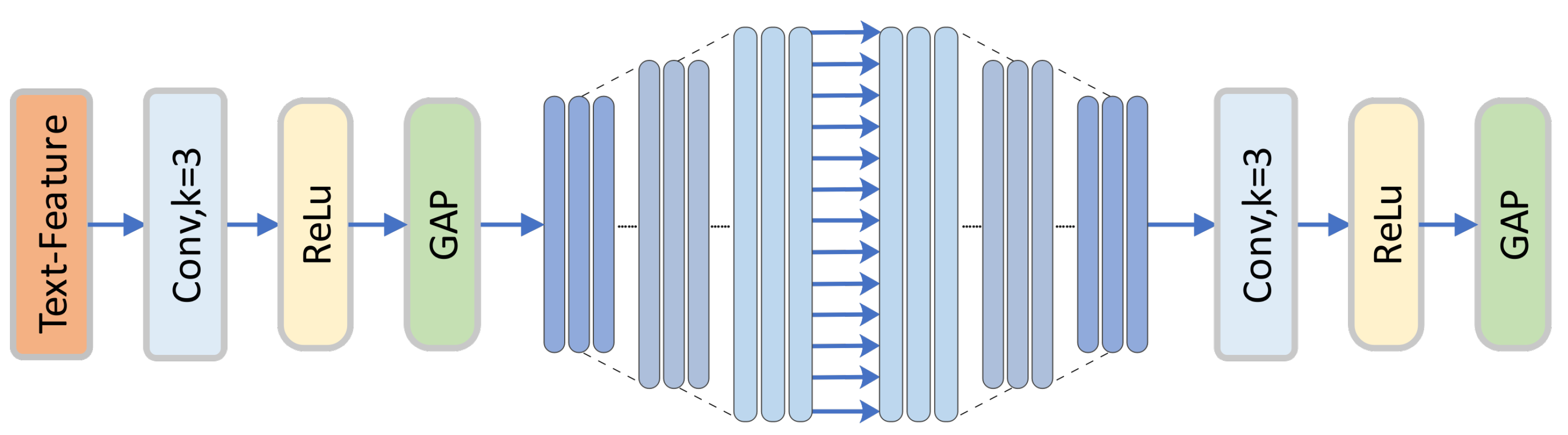 Entropy 26 00911 g004 Entropy 26 00911 g004