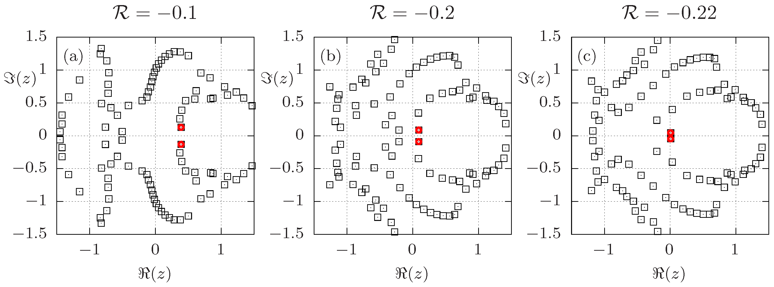 Entropy 26 00919 g001