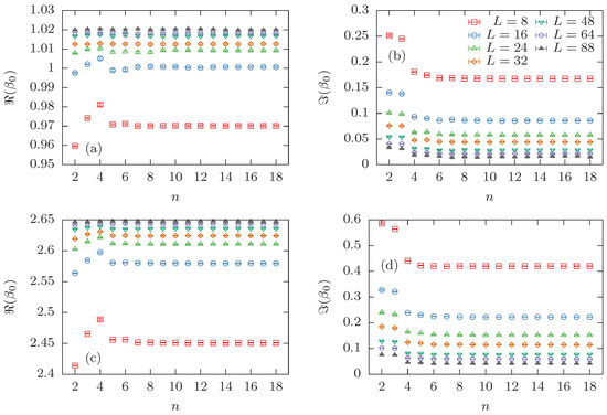 Entropy 26 00919 g0a2