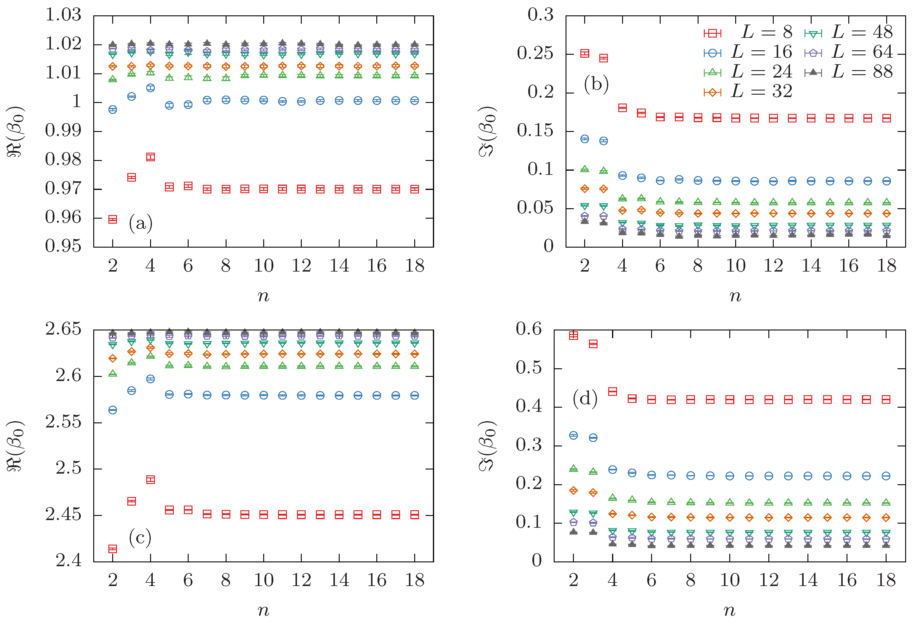 Entropy 26 00919 g0a2