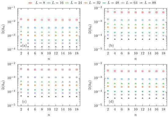Entropy 26 00919 g0a3
