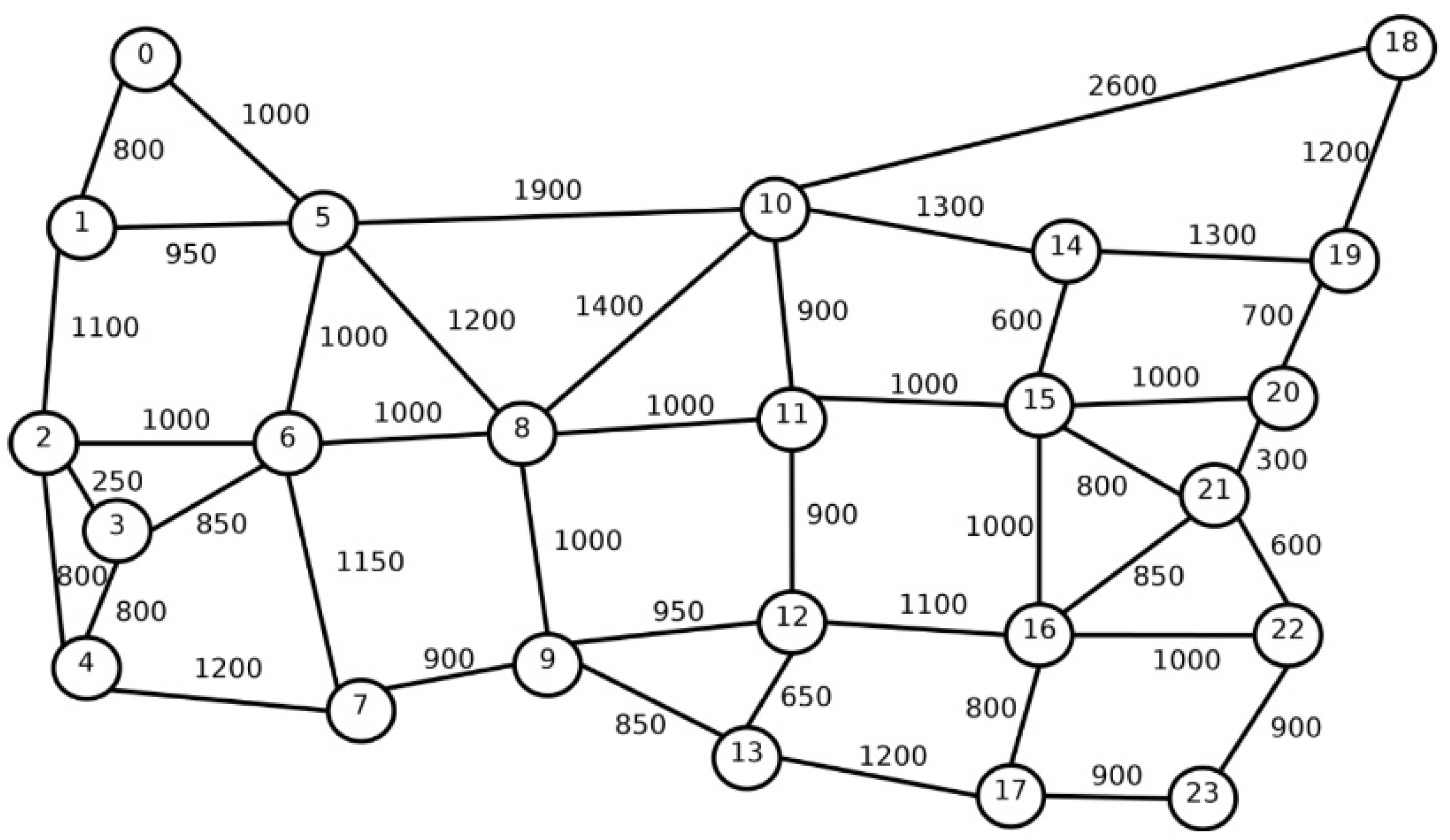 Entropy 26 00928 g002