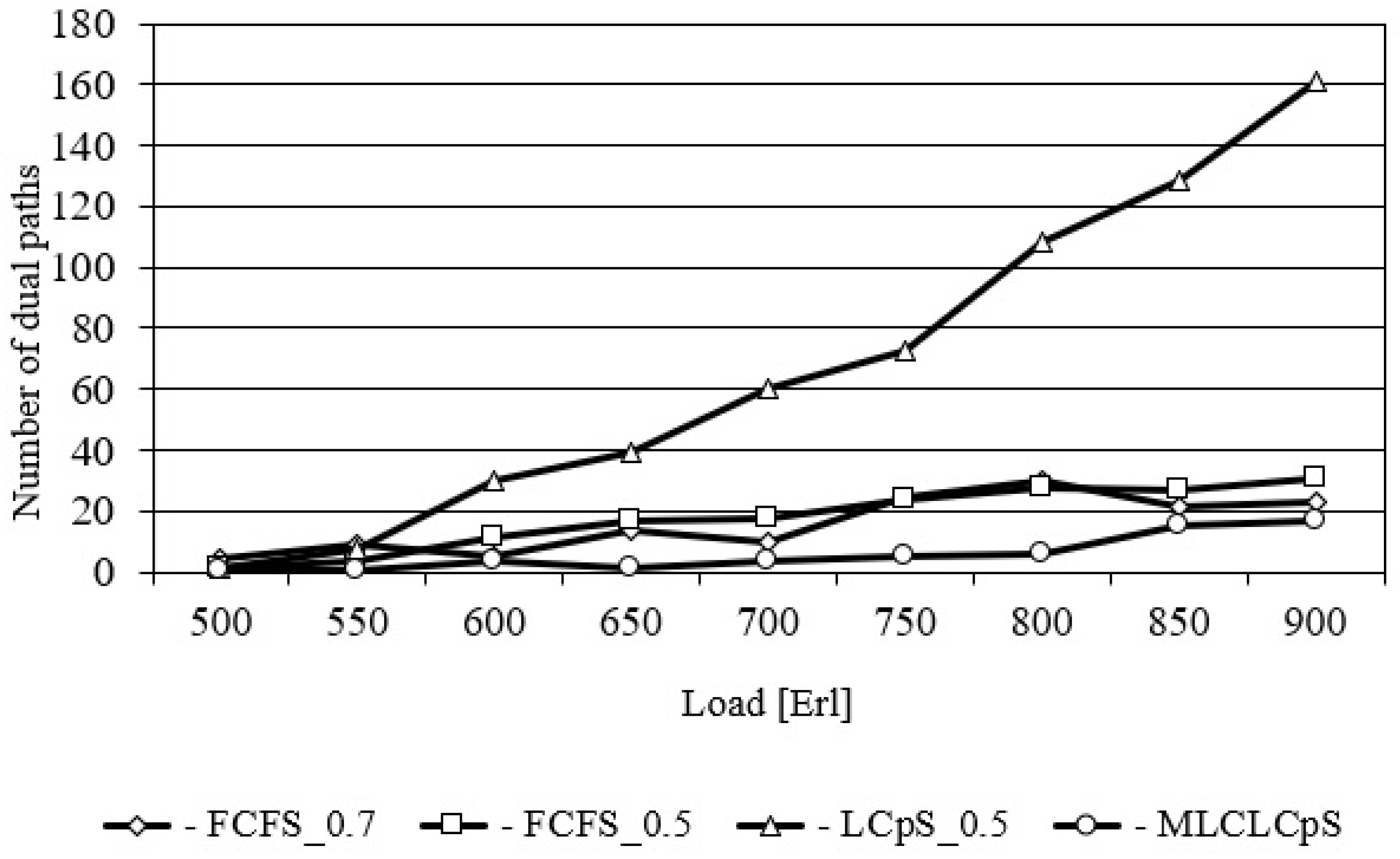 Entropy 26 00928 g004