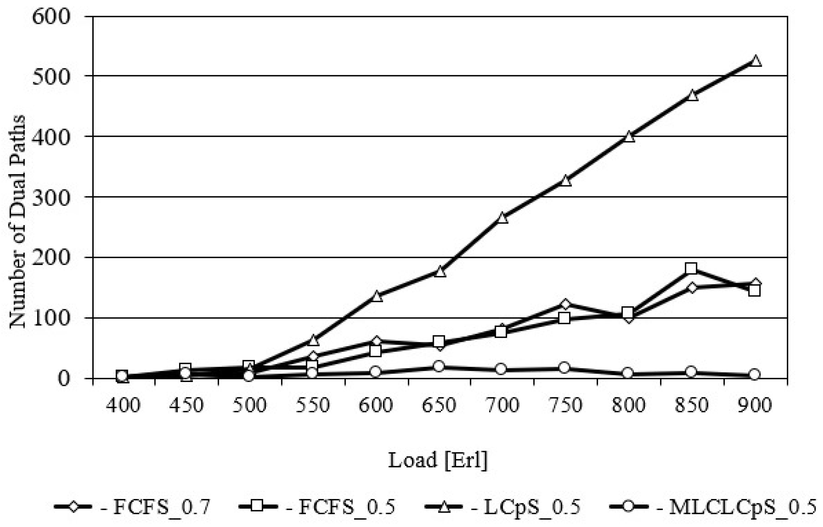 Entropy 26 00928 g005