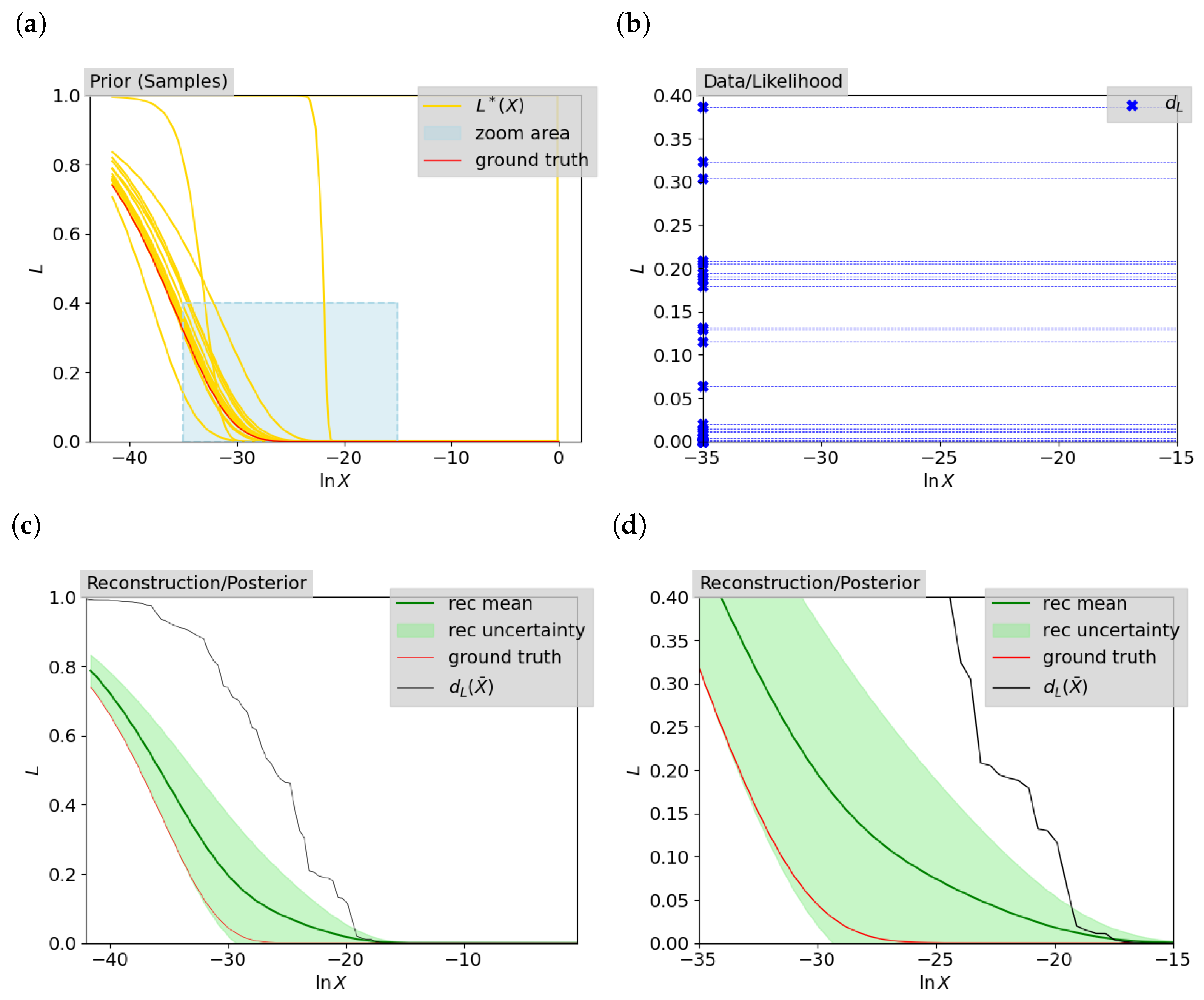 Entropy 26 00930 g003