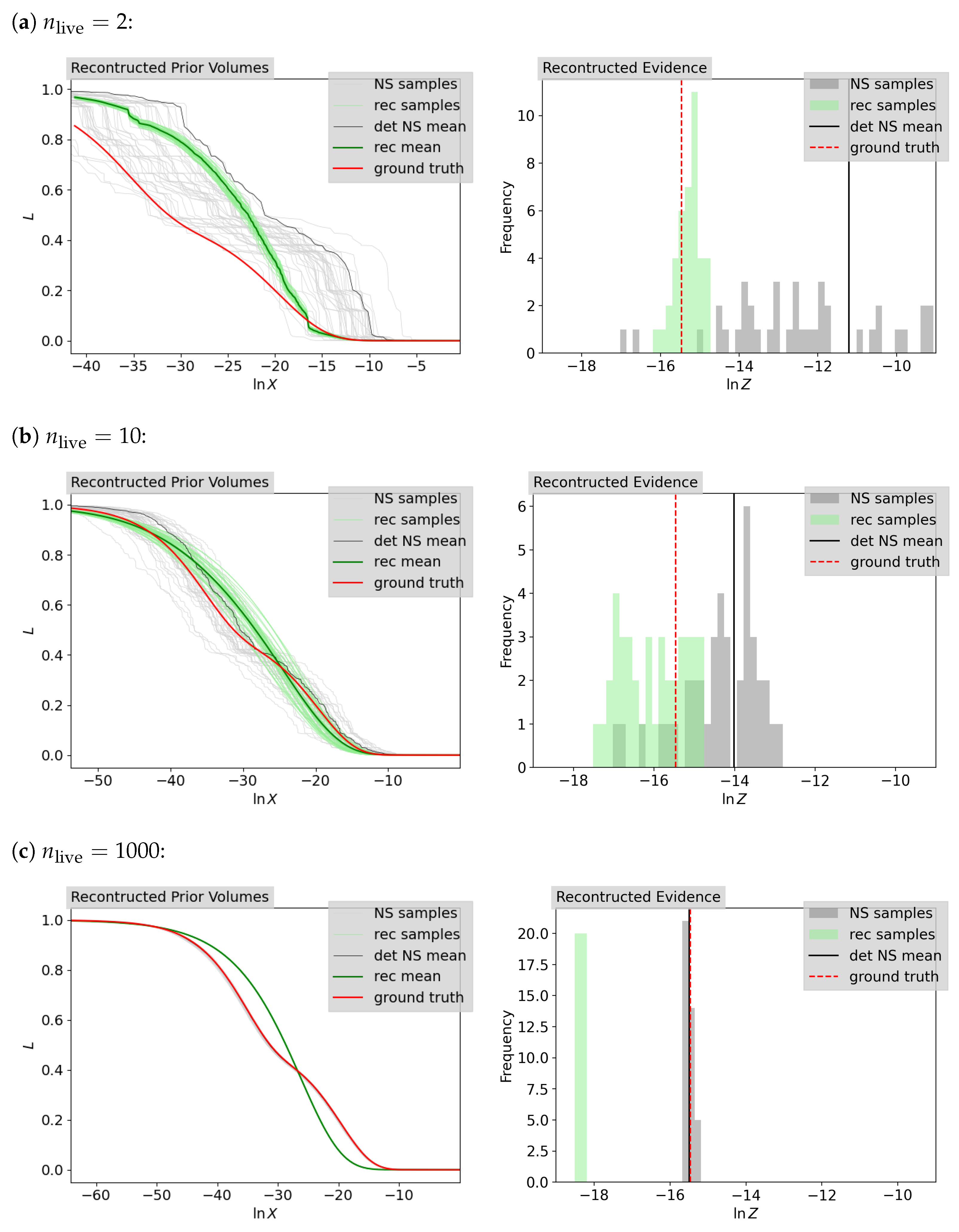 Entropy 26 00930 g005