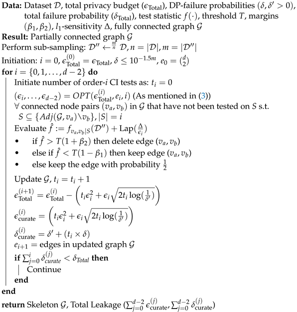 Entropy 26 00946 i001