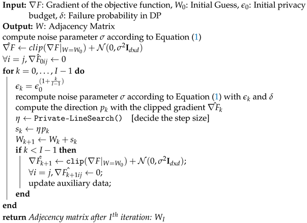 Entropy 26 00946 i002