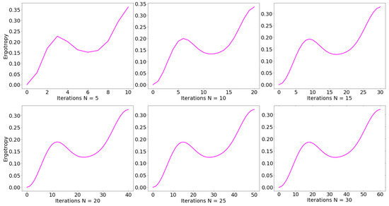 Entropy 26 00952 g0a1