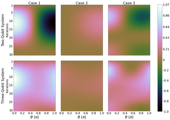 Entropy 26 00952 g0a2