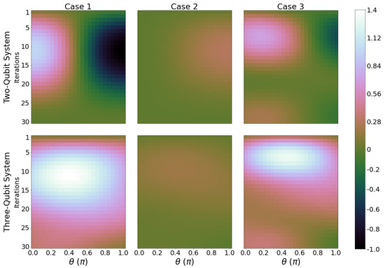 Entropy 26 00952 g0a3