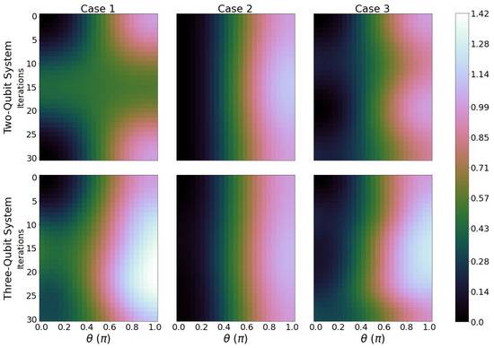 Entropy 26 00952 g0a4