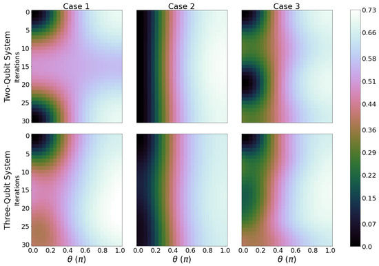 Entropy 26 00952 g0a5