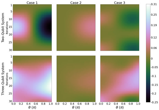 Entropy 26 00952 g0a6