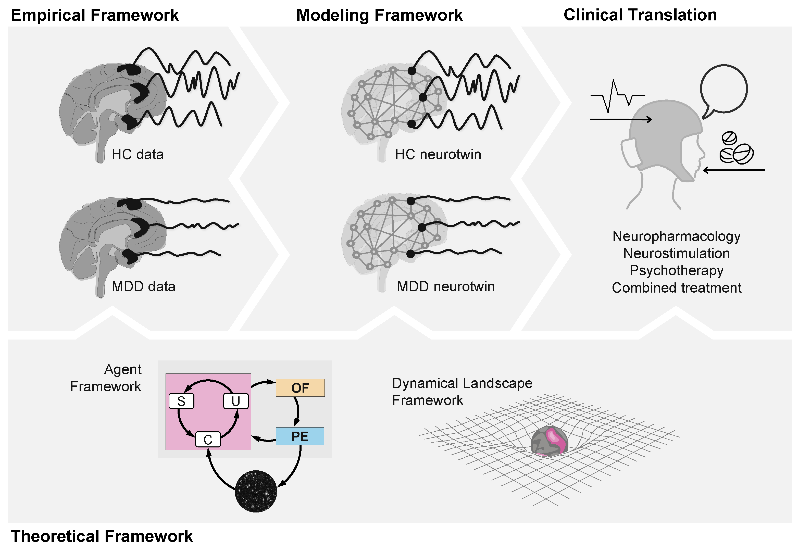 Entropy 26 00953 g004 Entropy 26 00953 g004