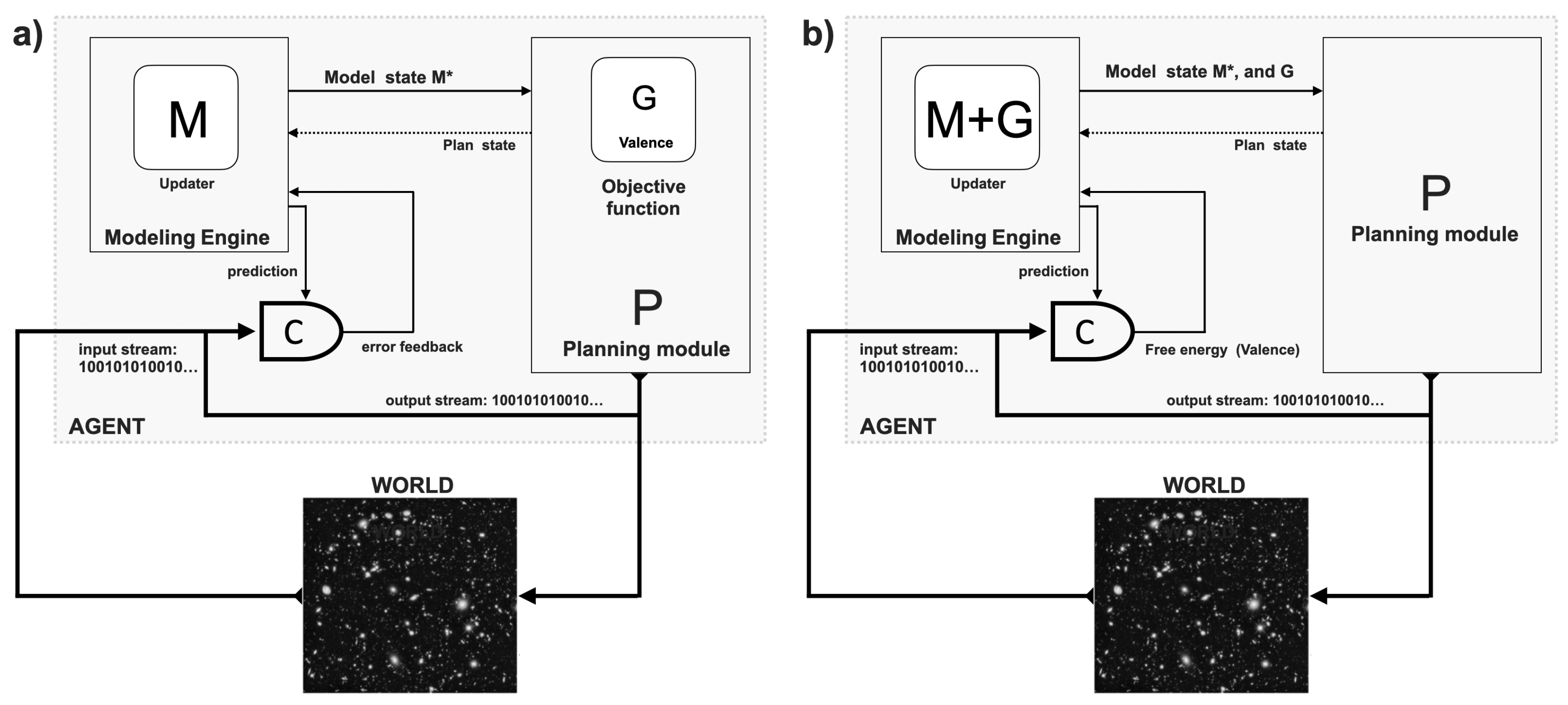 Entropy 26 00953 g0a1 Entropy 26 00953 g0a1