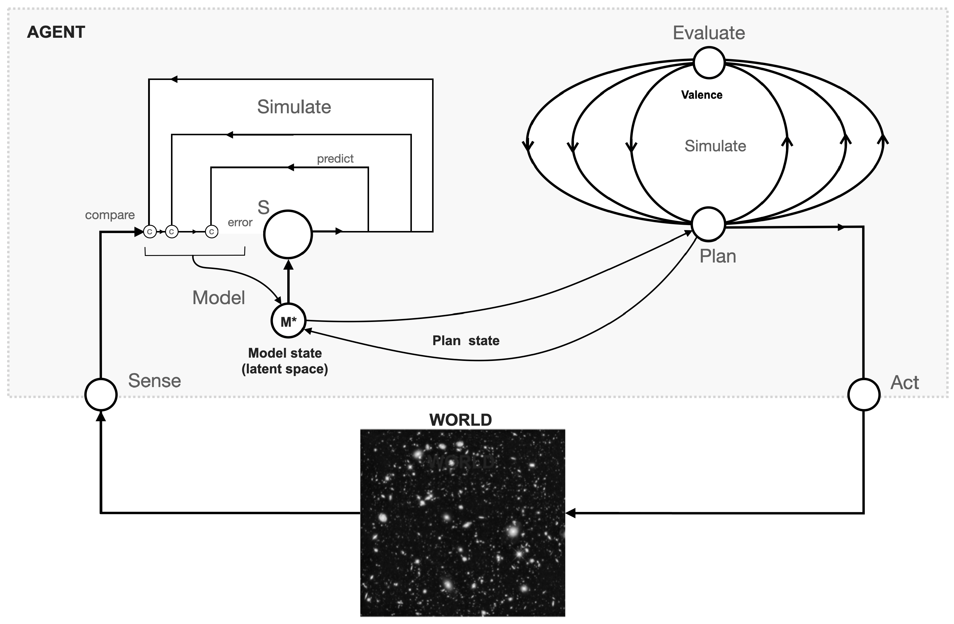 Entropy 26 00953 g0a2 Entropy 26 00953 g0a2