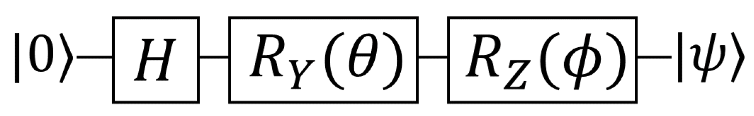 Entropy 26 00954 g003