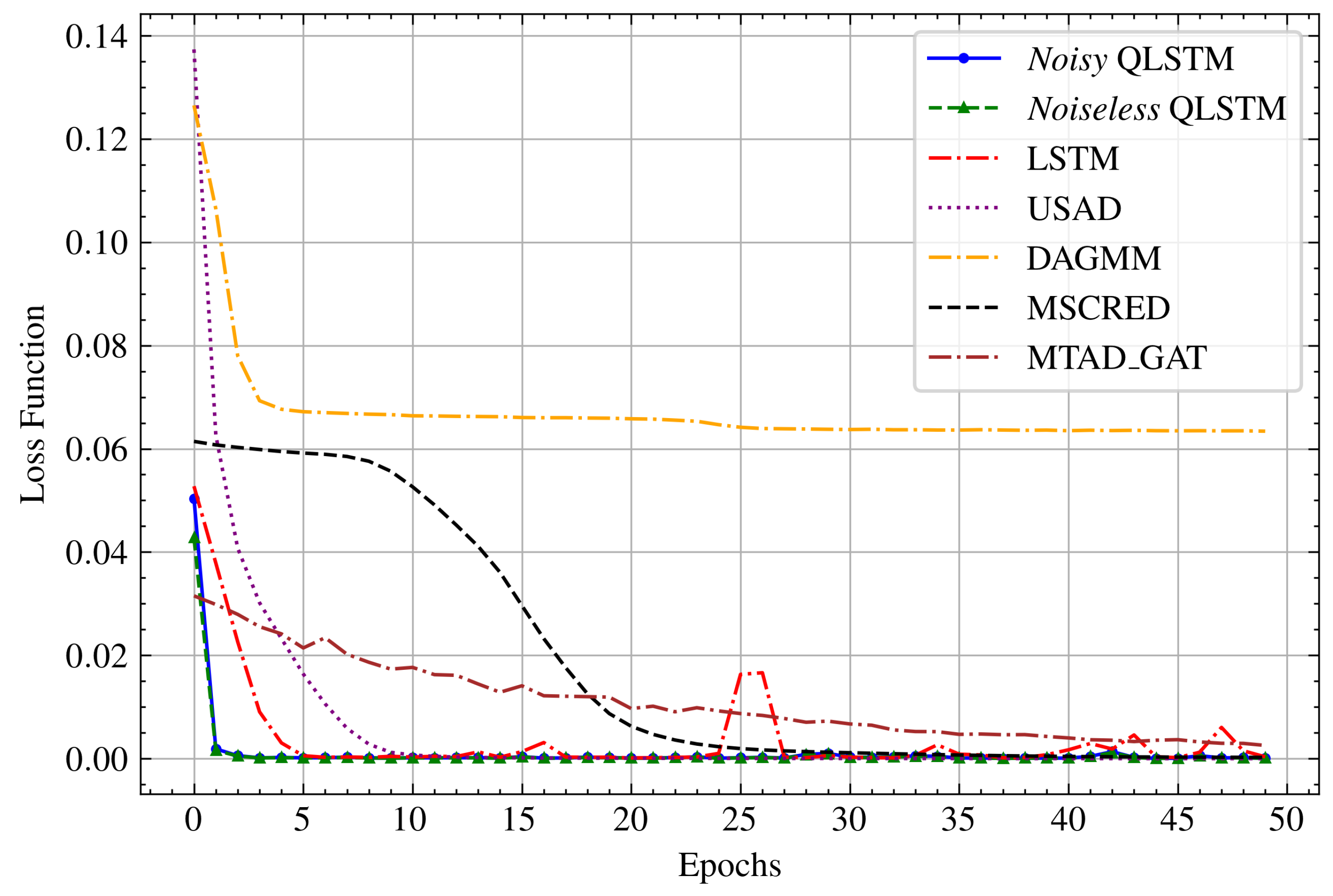 Entropy 26 00954 g010