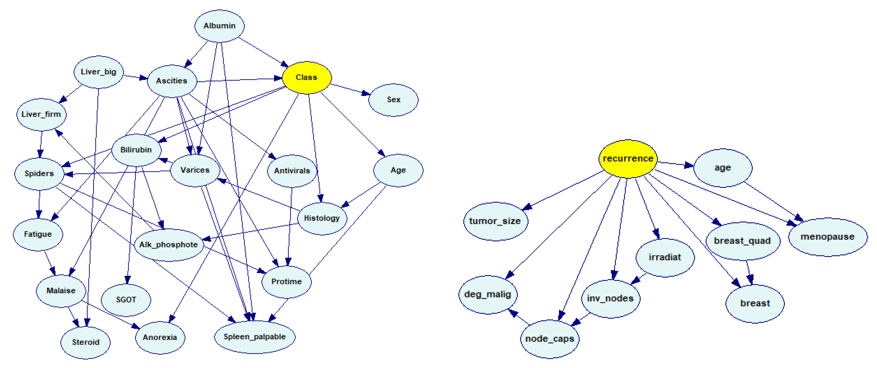 Entropy 26 00963 g002
