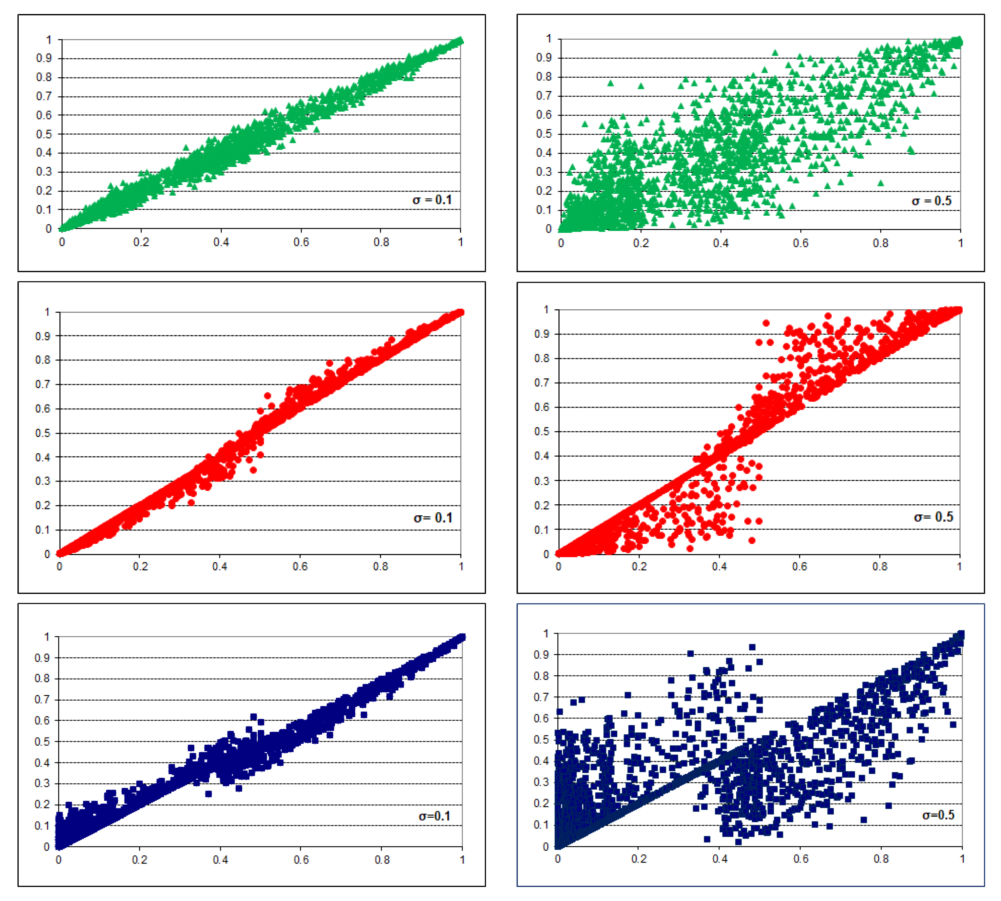 Entropy 26 00963 g004