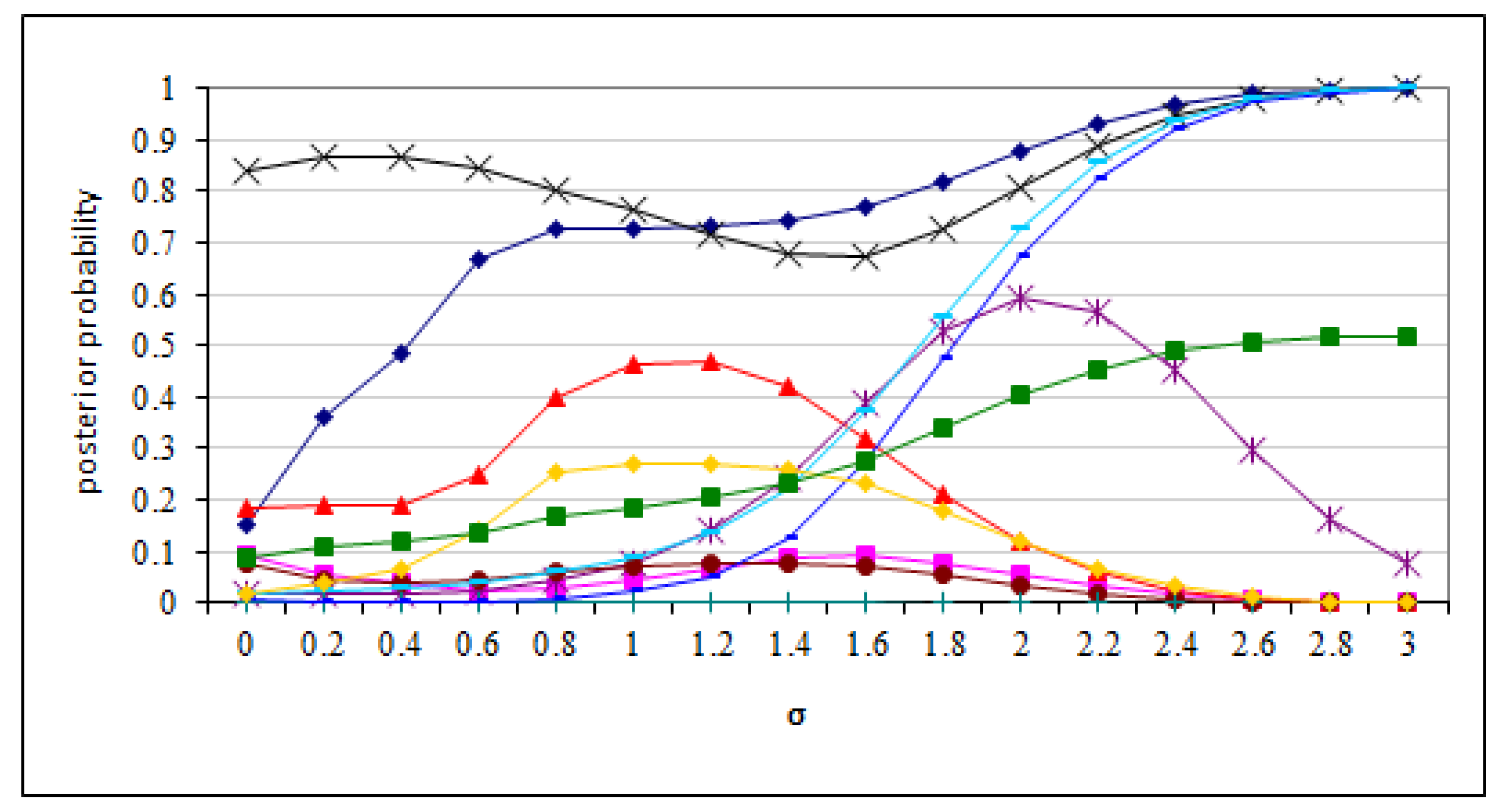 Entropy 26 00963 g006