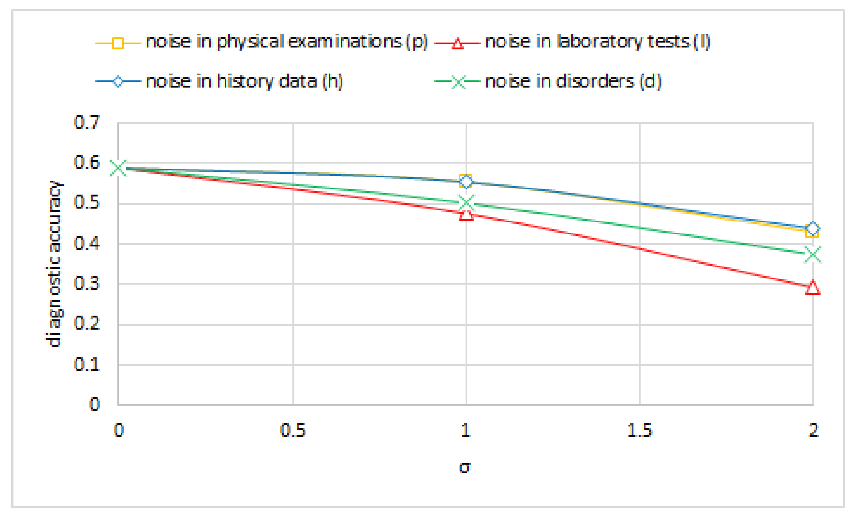 Entropy 26 00963 g008