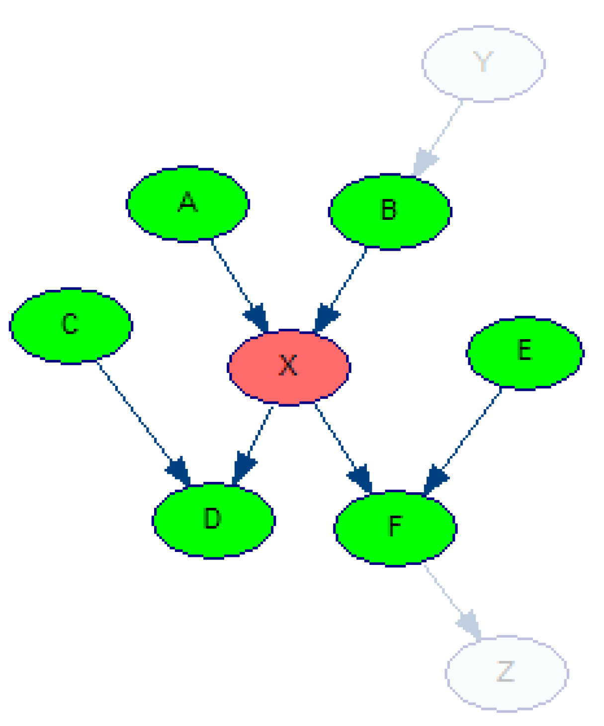 Entropy 26 00963 g009