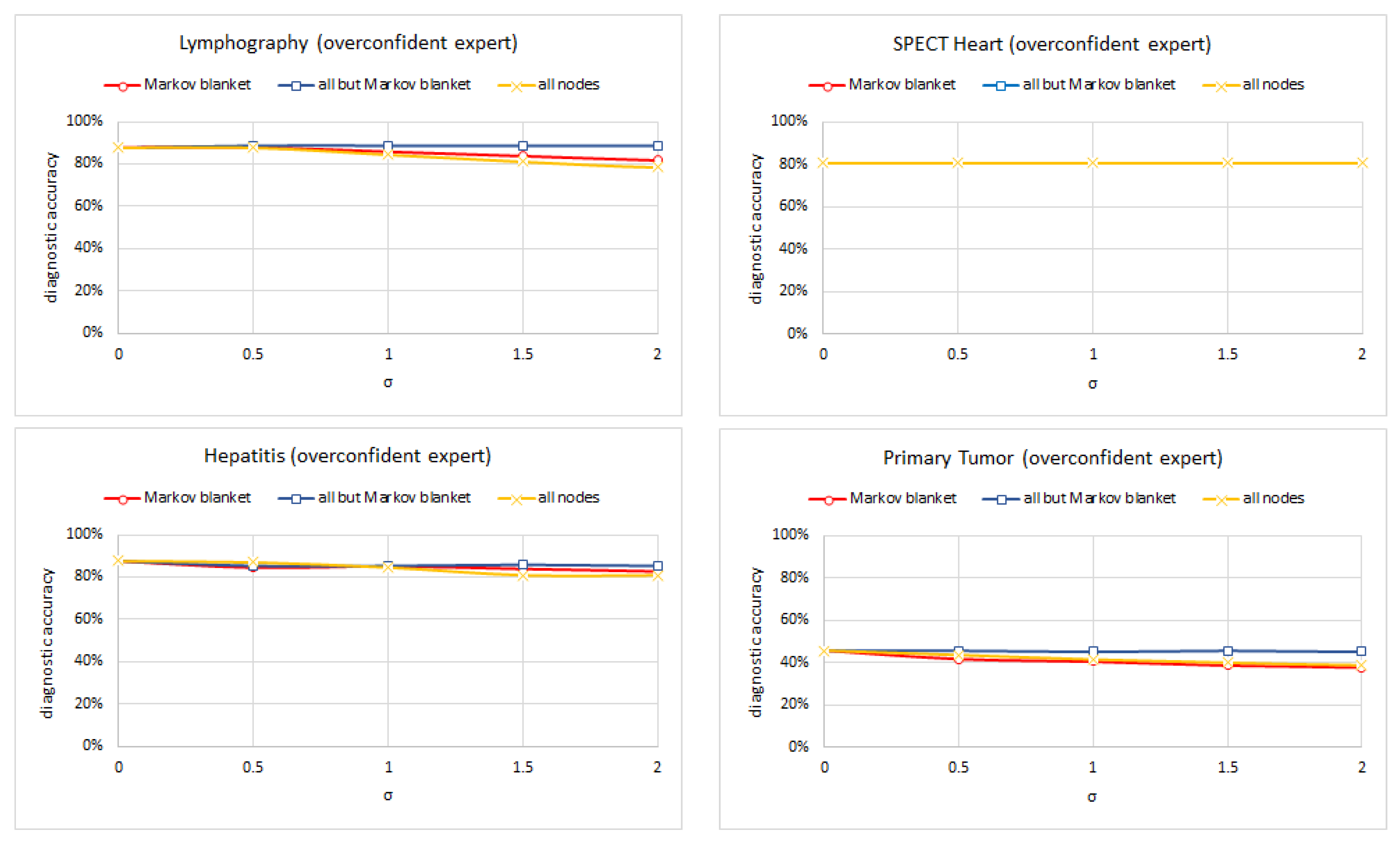 Entropy 26 00963 g011