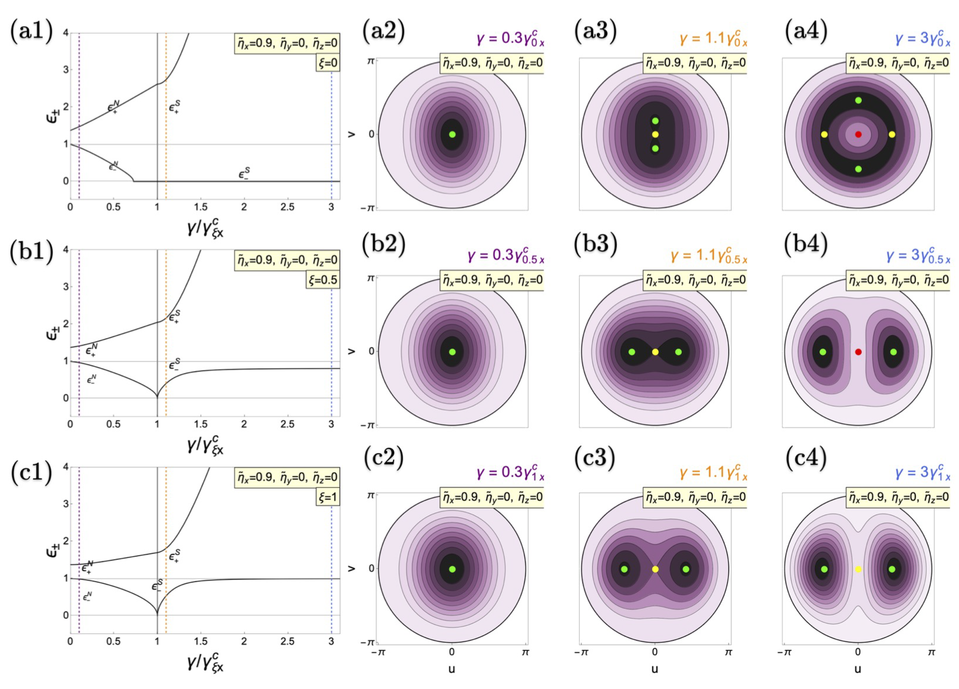 Entropy 26 00965 g003