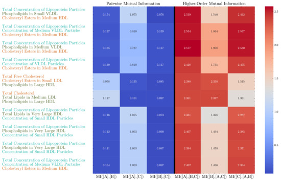 Entropy 26 00968 g0a2