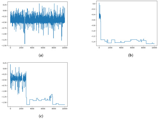 Entropy 26 00968 g0a4