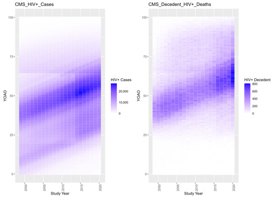 Entropy 26 00970 g002