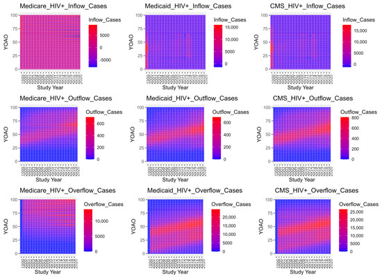 Entropy 26 00970 g003