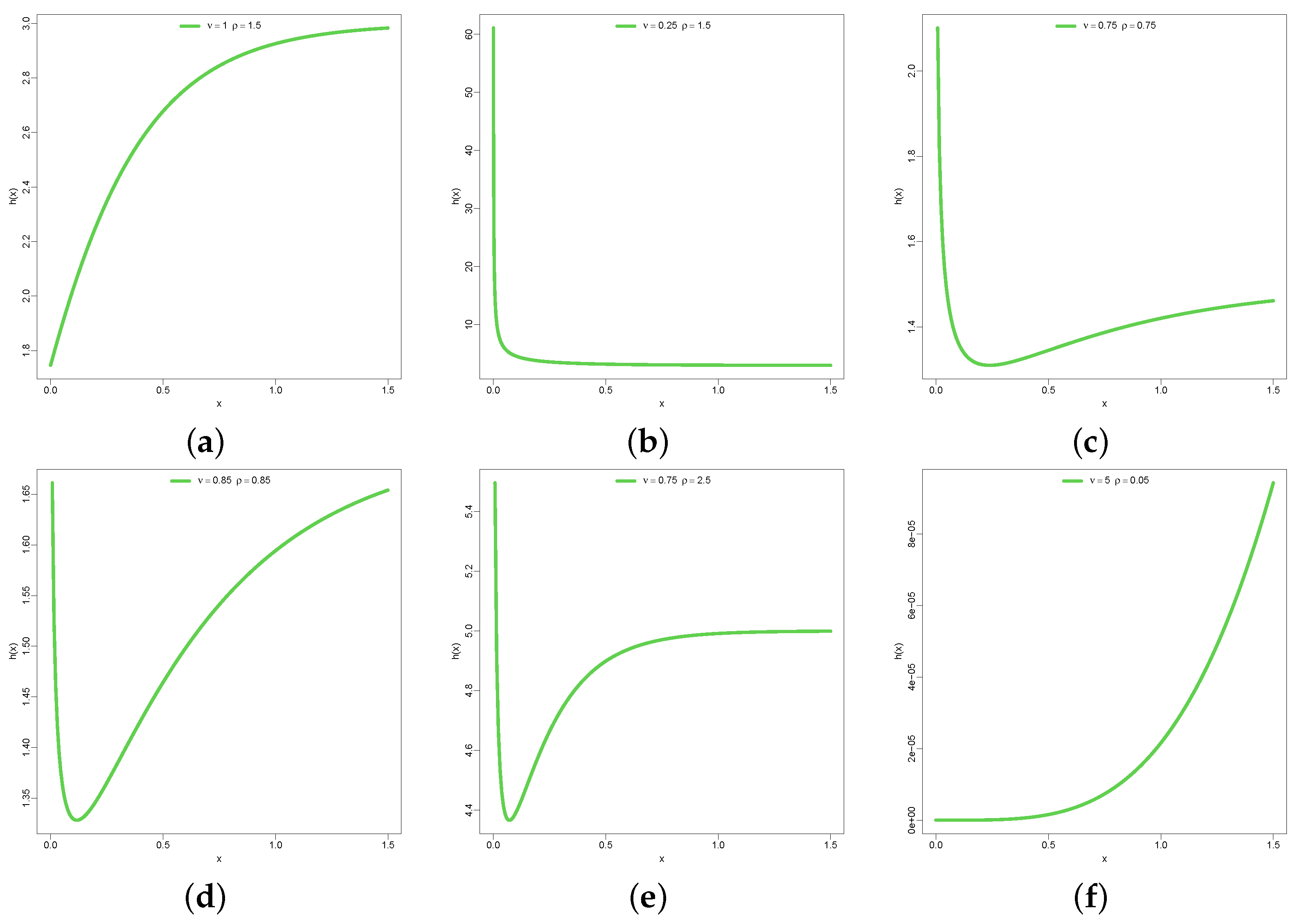 Entropy 26 00973 g003