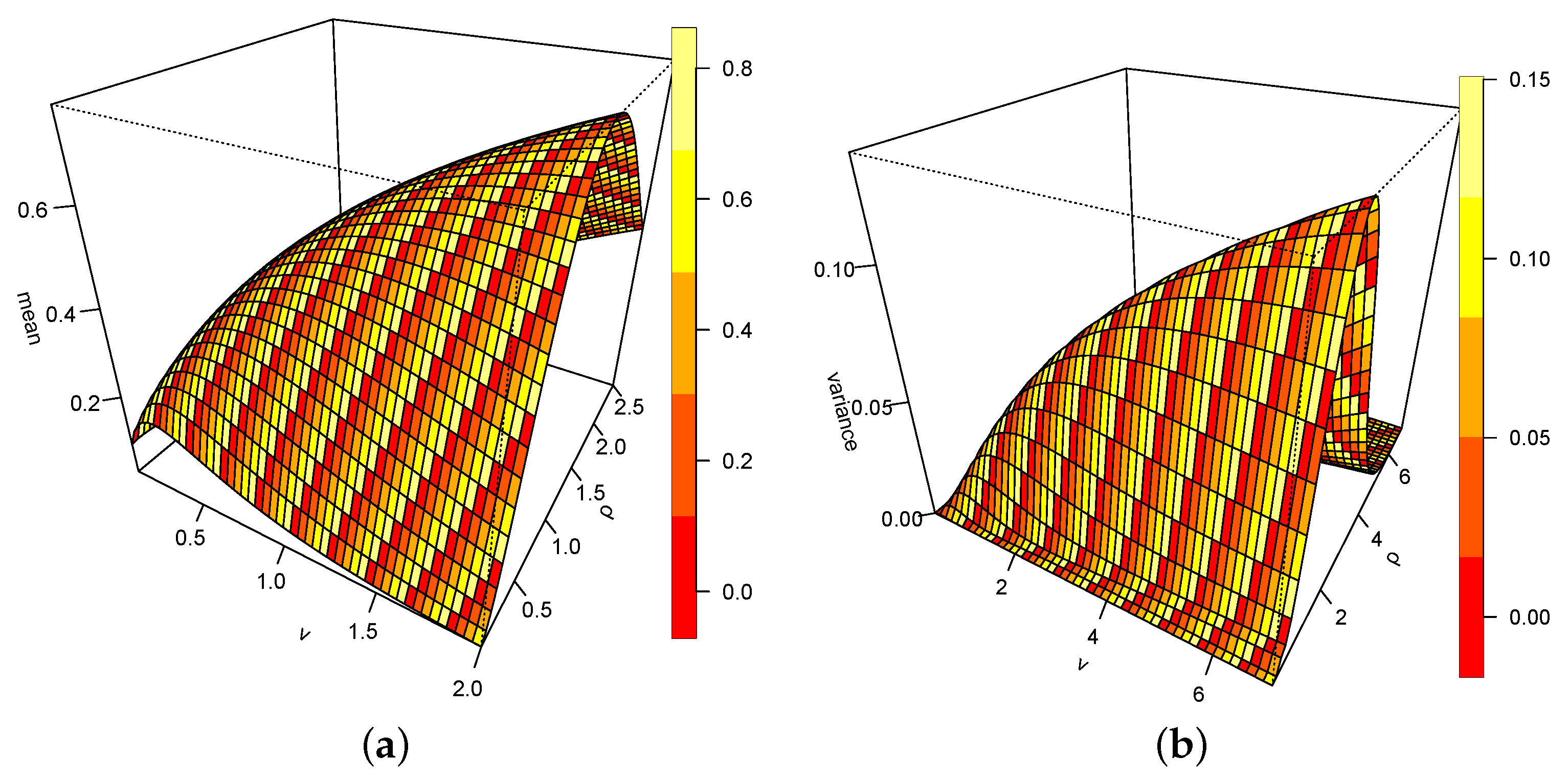 Entropy 26 00973 g004