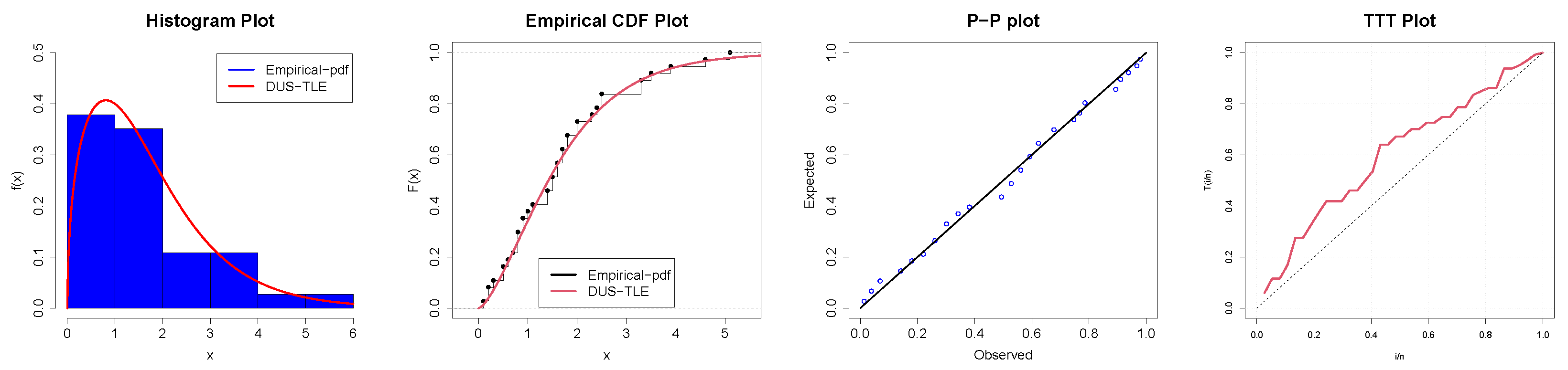 Entropy 26 00973 g006