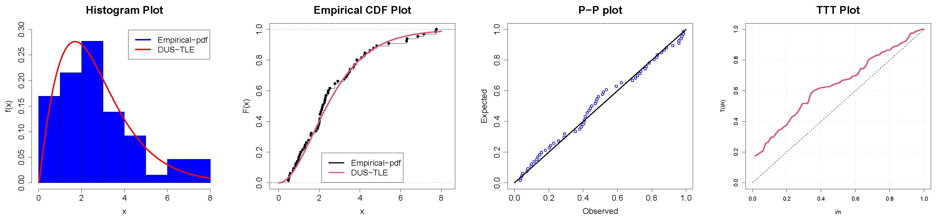 Entropy 26 00973 g007