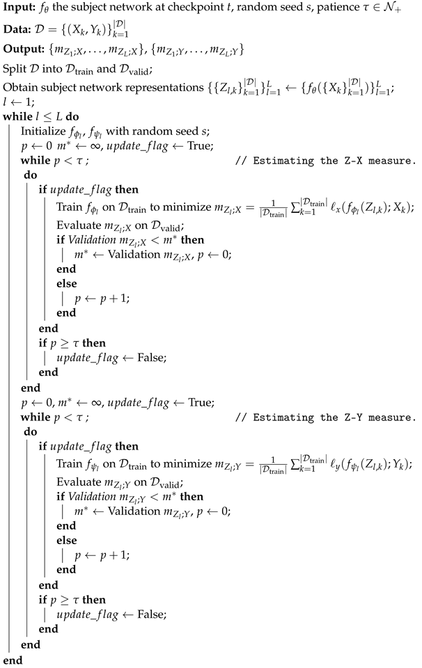 Entropy 26 00974 i001