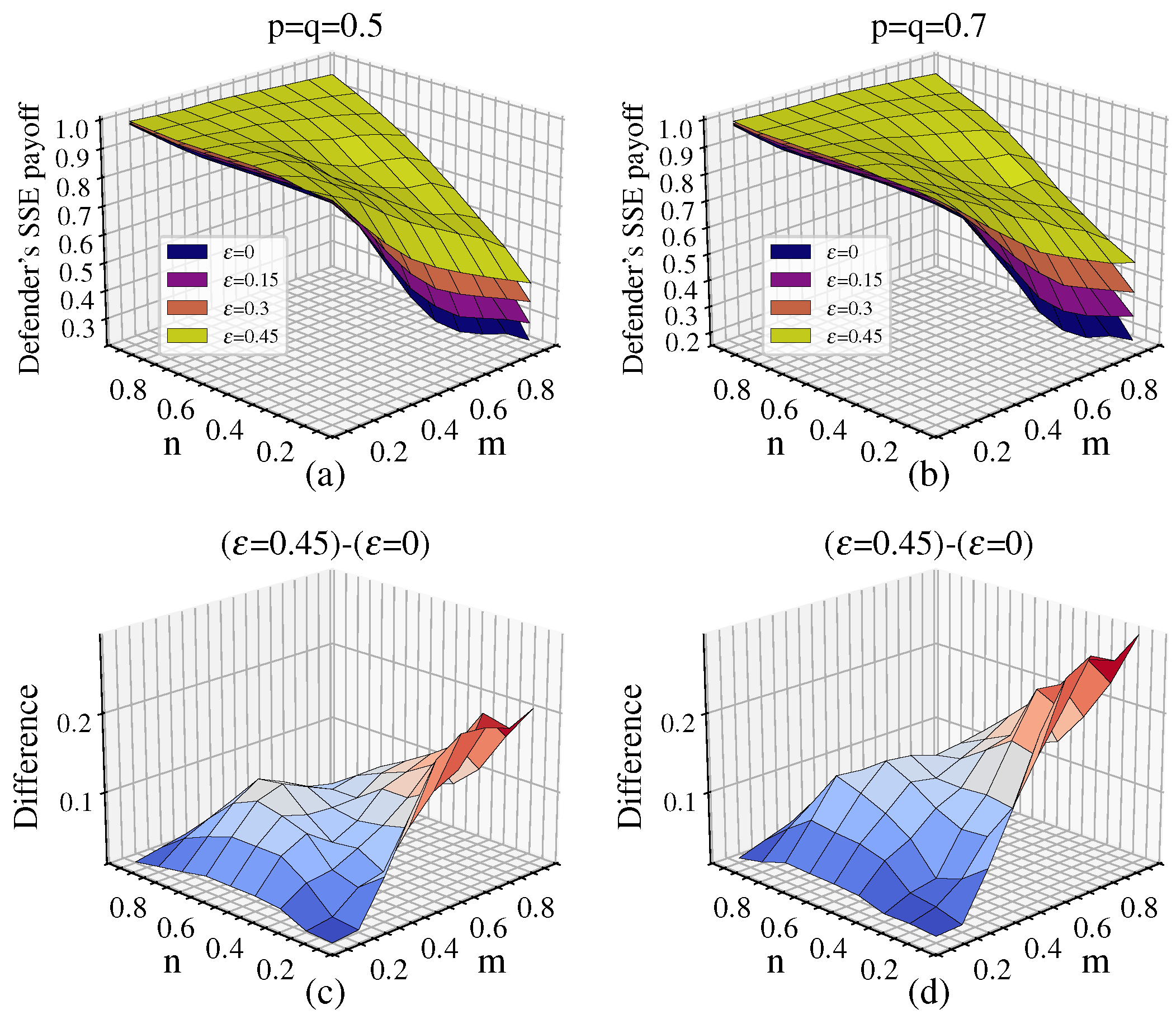 Entropy 26 00976 g003